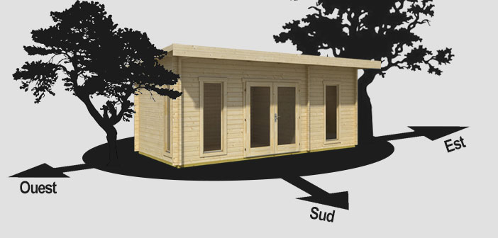 Sélectionner des abris de jardin et des cabanes de jardin